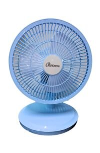 Ventilador de escritorio grande celeste - CHAMO IMPORT